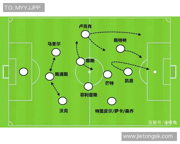 上海足球队的战术演变与球员转型深度解析