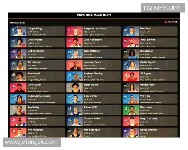 北京篮球队速度表现的全面数据分析与战术探讨 北京篮球队速度表现的全面数据分析与战术探讨