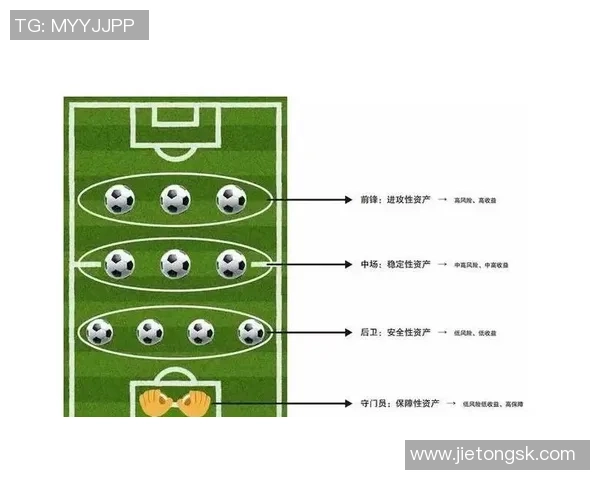 karza足球经理赚钱攻略全面解析助你轻松打造顶级球队与财富积累 karza足球经理赚钱攻略全面解析助你轻松打造顶级球队与财富积累