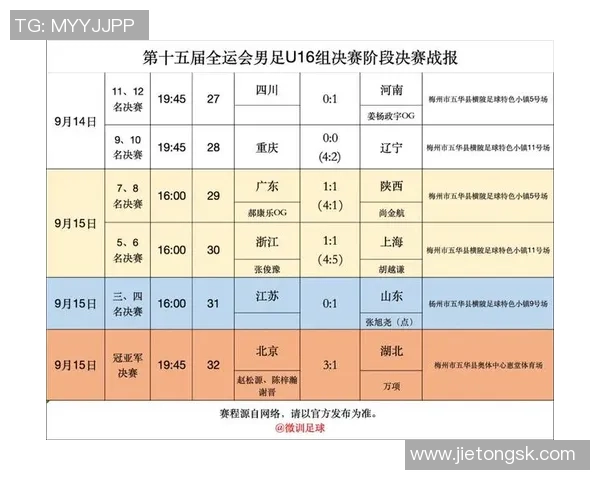 中国足球队近期战绩分析及未来发展展望的全面解读与总结 中国足球队近期战绩分析及未来发展展望的全面解读与总结
