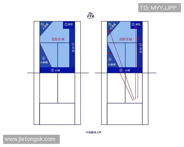 北京网球队进攻策略分析与战术解读助力球队提升竞争力